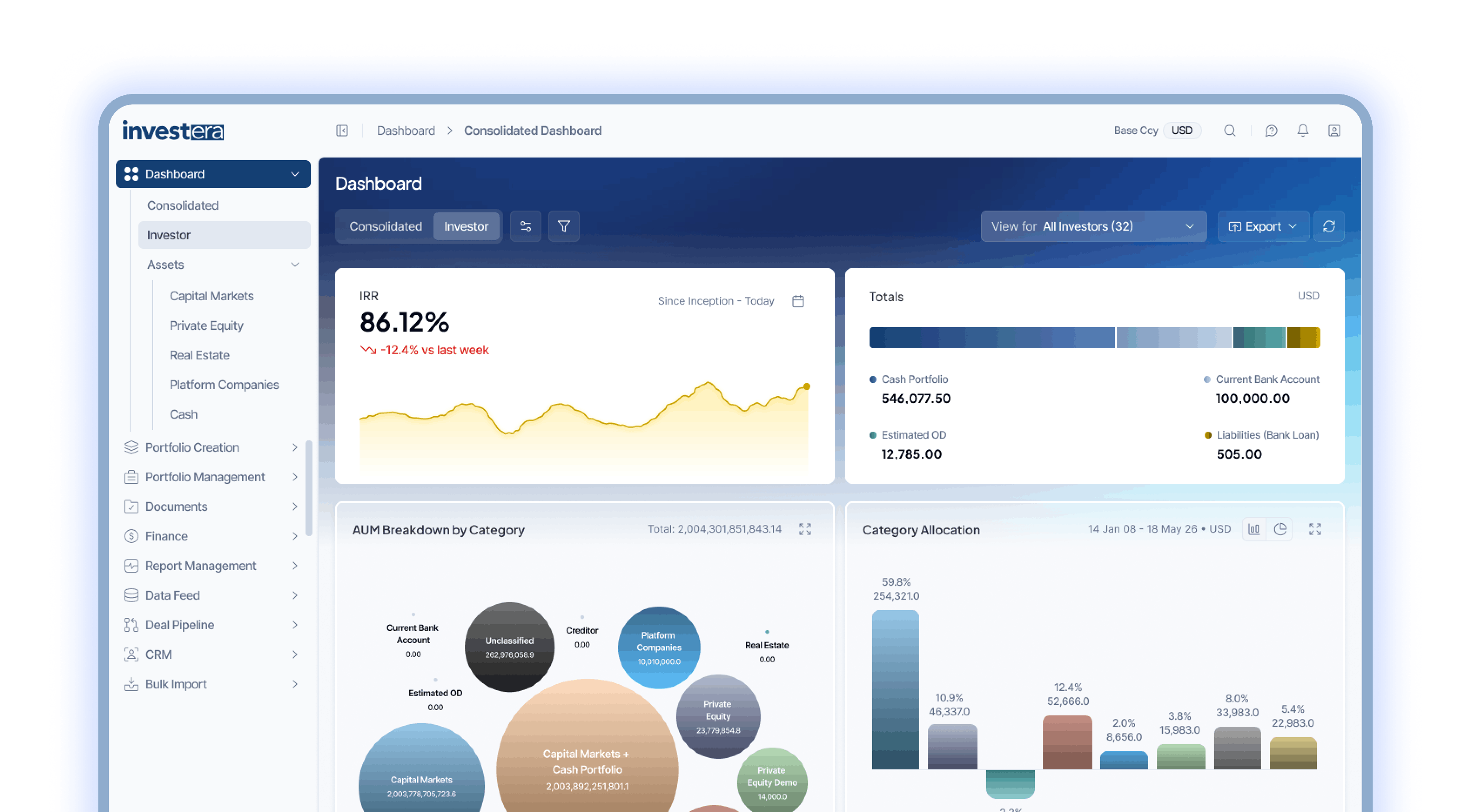 Investera dashboard showing total assets under management and 30-day live trend