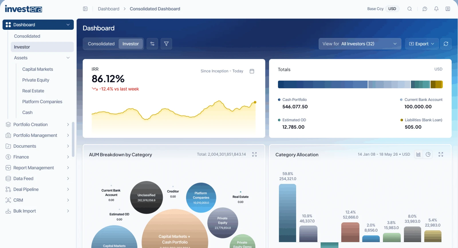Investera Pro consolidated dashboard with IRR, totals and AUM breakdown by category including real estate