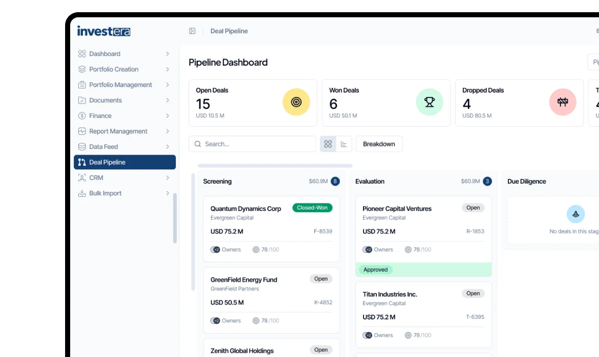 Investera deal pipeline dashboard showing open, won and dropped deals across screening, evaluation and due diligence stages